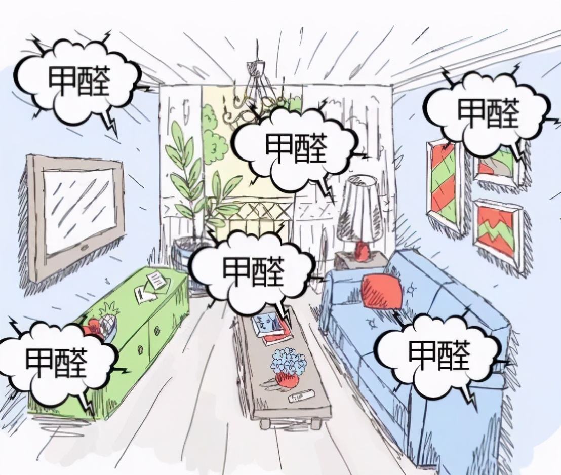 新房裝修，甲醛的超標幾個因素