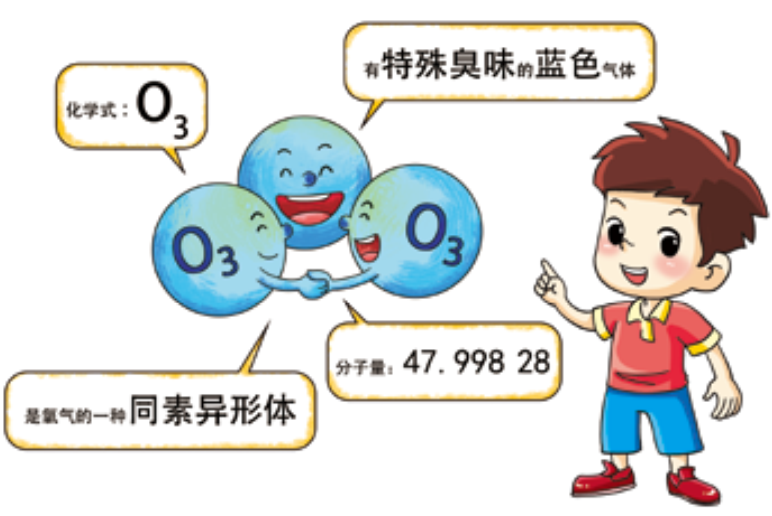 臭氧知識(shí)科普 | 什么是臭氧，它在大氣中是怎么分布的？