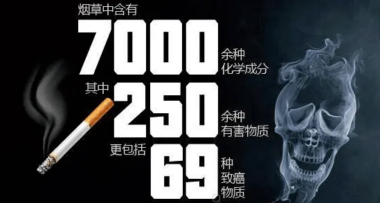 環(huán)境煙草煙霧也屬于嚴重空氣污染源！