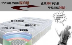 床墊到底有沒有甲醛？真的有危害嗎？