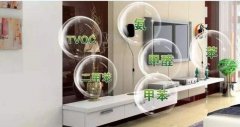 辦公室室內(nèi)空氣質(zhì)量如何？